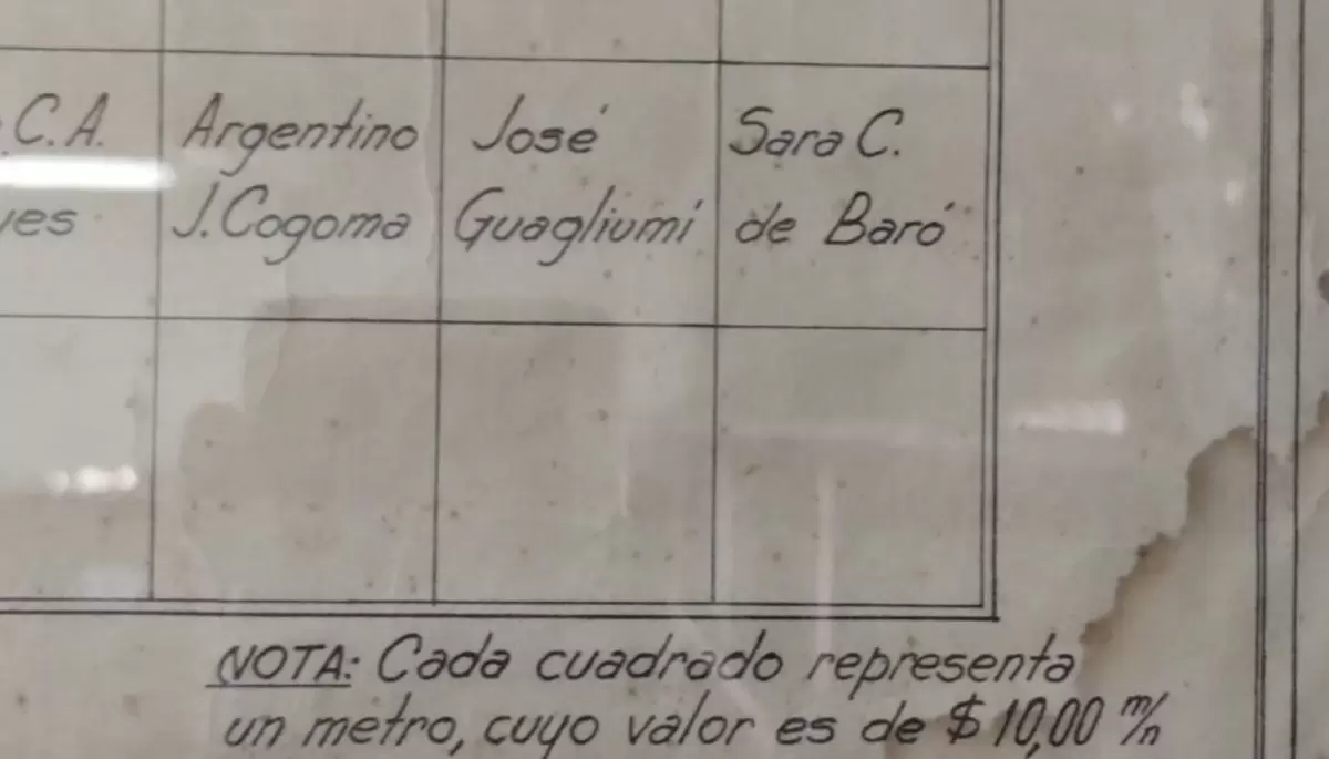 📚 La historia de la biblioteca de Villa Elisa: Alejo Iglesias y el mito del jeque árabe